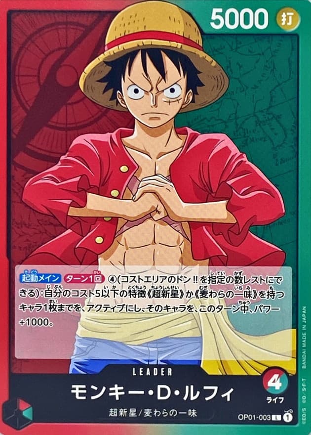 Monkey.D.Luffy