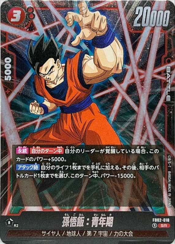Son Gohan : Adolescence
